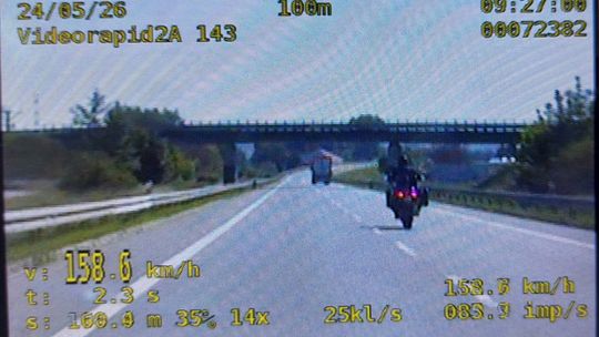 158 km/h przy 90 — motocyklista stracił prawo jazdy poza zabudowanym 158 km/h przy 90 — motocyklista stracił prawo jazdy poza zabudowanym
