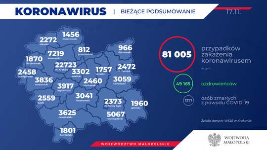 Ponad 19 tysięcy potwierdzonych przypadków w kraju. Przeprowadzono 35 tysięcy testów