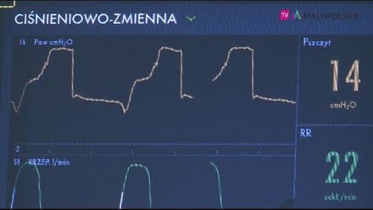 Program Kardiologiczny poprawia stan zdrowia Małopolan