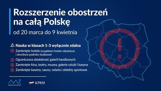Rozszerzenie obostrzeń na całą Polskę obowiązuje od 20 marca. Klasy 1-3 wracają do nauki zdalnej