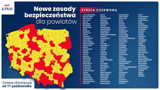Tarnów i powiat bocheński trafiły do czerwonej strefy. Nowe wytyczne i obostrzenia obowiązują od soboty