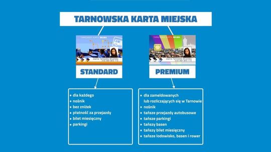 Tarnów. Trwają przygotowania do projektu modyfikacji karty miejskiej