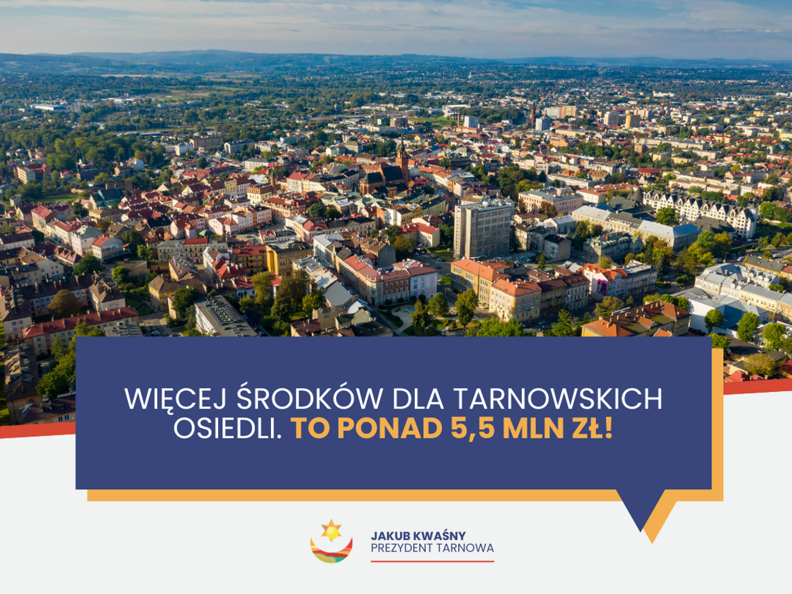 5,5 mln dla tarnowskich osiedli