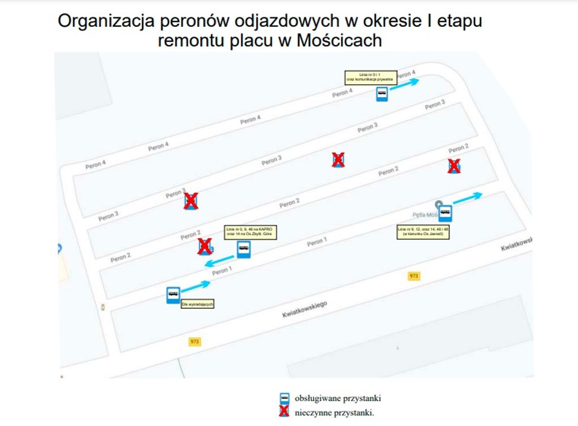 Czasowa zmiana organizacji pętli autobusowej w Mościcach