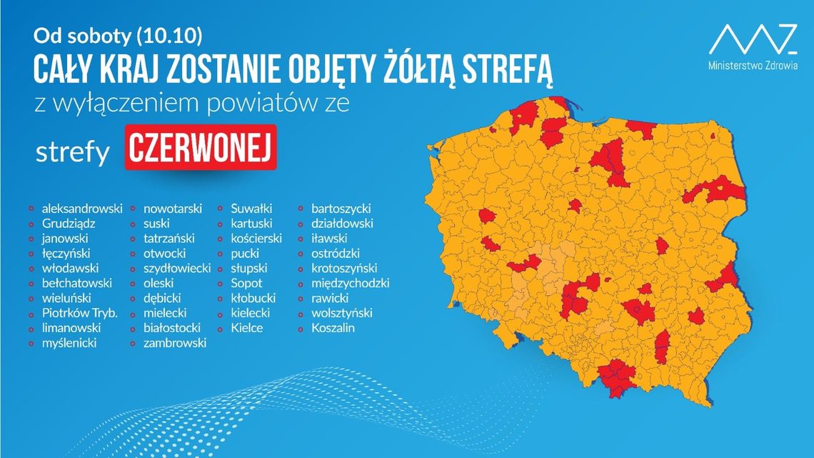 Od soboty cała Polska żółtą strefą, w Małopolsce 5 powiatów będzie w strefie czerwonej