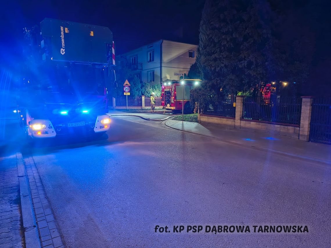 Pożar w kotłowni budynku mieszkalnego w Dąbrowie Tarnowskiej