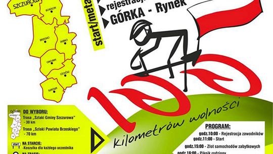 II Rajd Rowerowy „100 km Wolności”