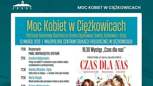 Moc Kobiet w Ciężkowicach - znamy program