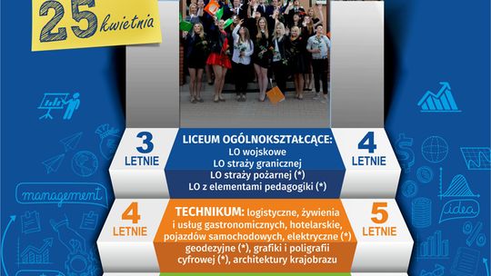 ZSLiT w Wojniczu zaprasza na Dzień Otwarty szkoły